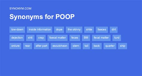 different words for poop.